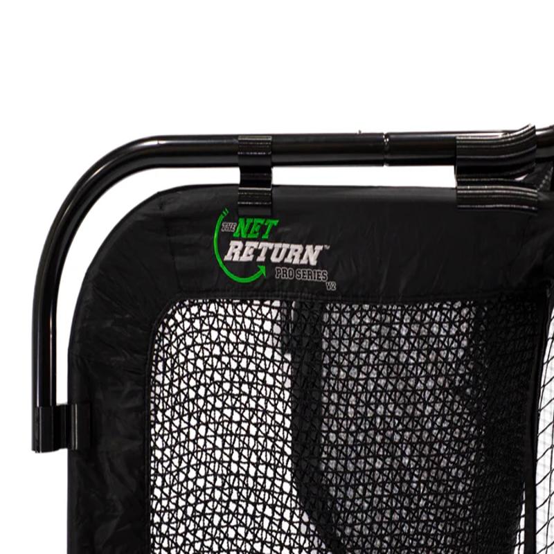 The Net Return No Fly Zone V2