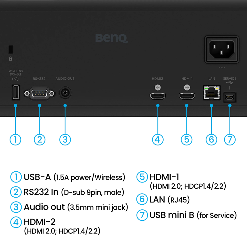 BenQ AH500ST 4000-Lumen Short Throw 1080P Laser Golf Simulator Projector