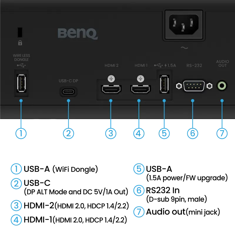 BenQ AK700ST 4000-Lumen 4K Short Throw Laser Golf Simulator Projector