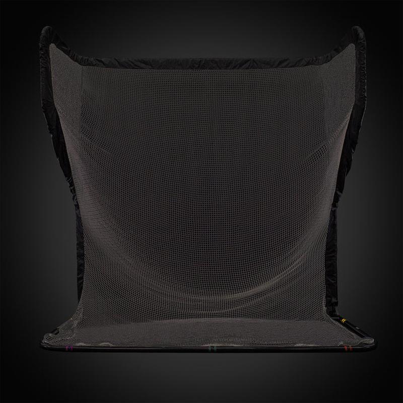 The Net Return Bulletproof Golf Package